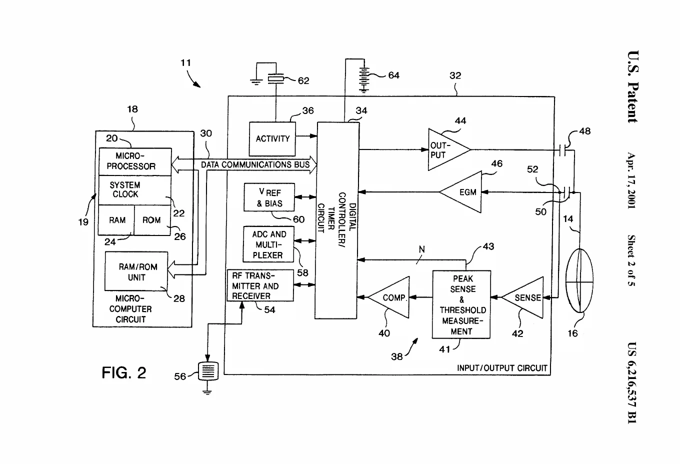 Patent drawing, FIG. 2 of US6216537B1: A block diagram of the pacemaker's electronics — microprocessor, digital controller/timer, sense and output amplifiers, the activity-sensor block, ADC, and RF telemetry connected over a data bus.